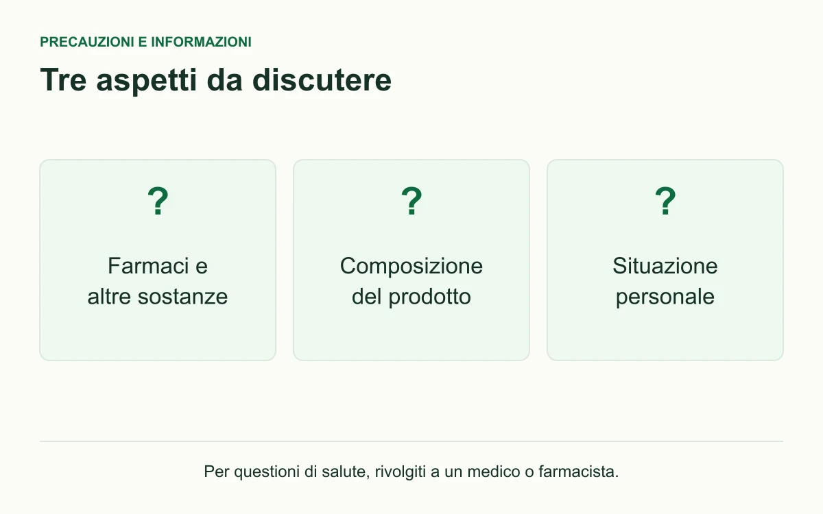 Tre aspetti da discutere con un professionista: farmaci e altre sostanze, composizione del prodotto e situazione personale.
